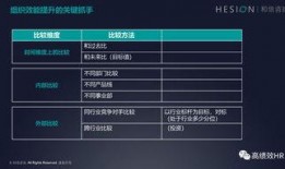 od最新爆料,最新爆料揭示行业变革新动向