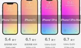 iphone 13最新爆料价格,价格揭晓，性价比再升级！