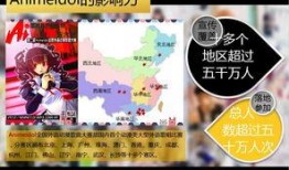 最新动画爆料网站大全,揭秘最新动画资讯，尽在掌握