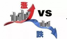 房地产信息最新爆料,热点项目曝光，市场走势深度分析