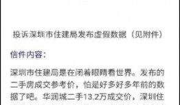 深圳购房者爆料信息最新,揭秘楼市新动向，购房者权益如何保障？