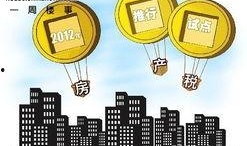 房地产信息最新爆料,热点项目曝光，市场走势深度分析