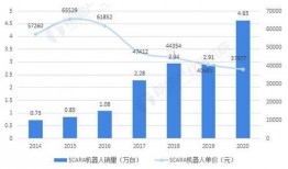 最新爆料国产机器人品牌,揭秘最新爆料品牌创新与突破