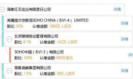 红石公司最新爆料,揭秘行业变革背后的秘密