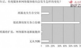 南方周末最新爆料信息查询,最新爆料事件深度剖析