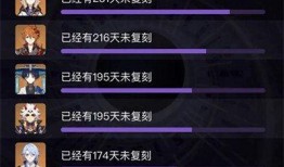 原神4.0爆料最新,神秘新角色登场，探索未知领域，开启奇幻冒险之旅