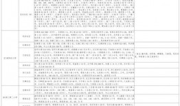 乐凡爆料家暴视频大全最新,揭露家暴视频大全，社会痛点引发关注