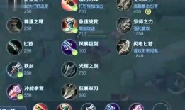 王者荣耀最新红装爆料,神秘力量觉醒，战局再掀风云